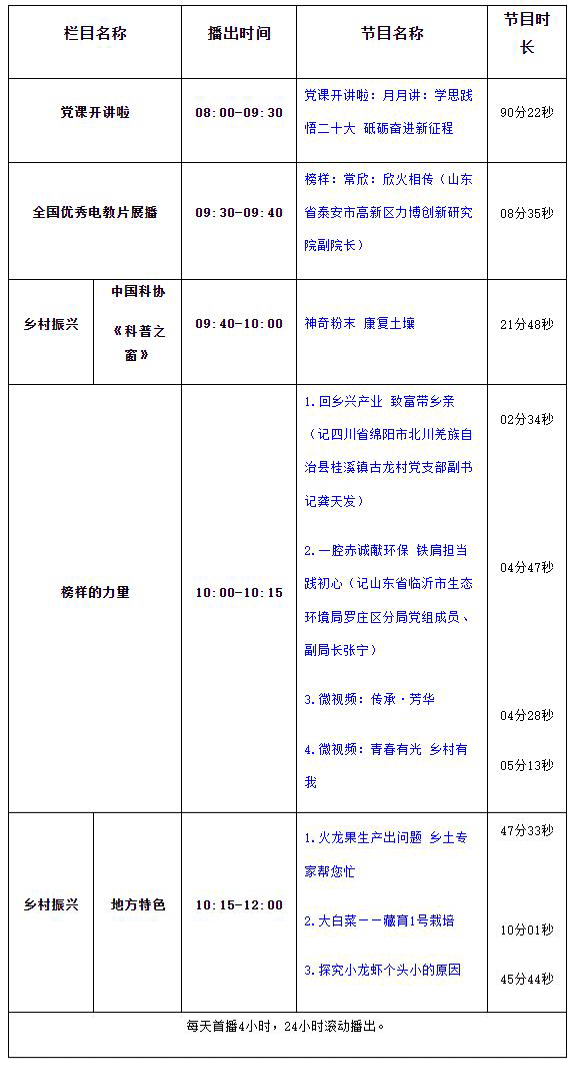 360截图20231010174445924