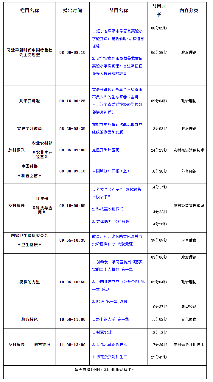 360截图20231204085935433
