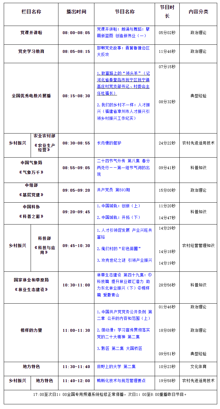 360截图20231204155940278