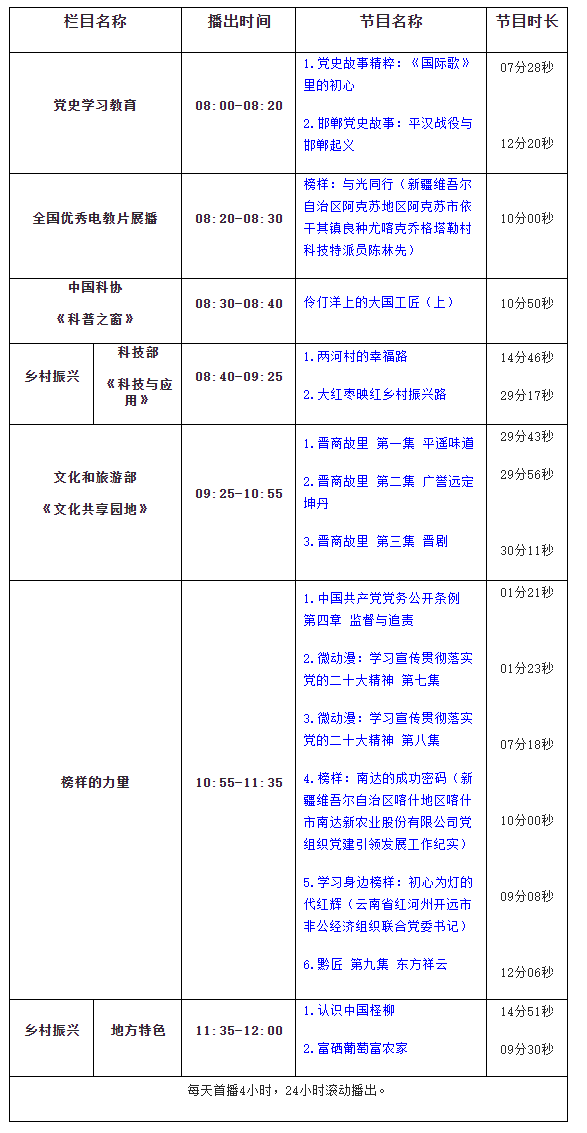 360截图20231209105725854