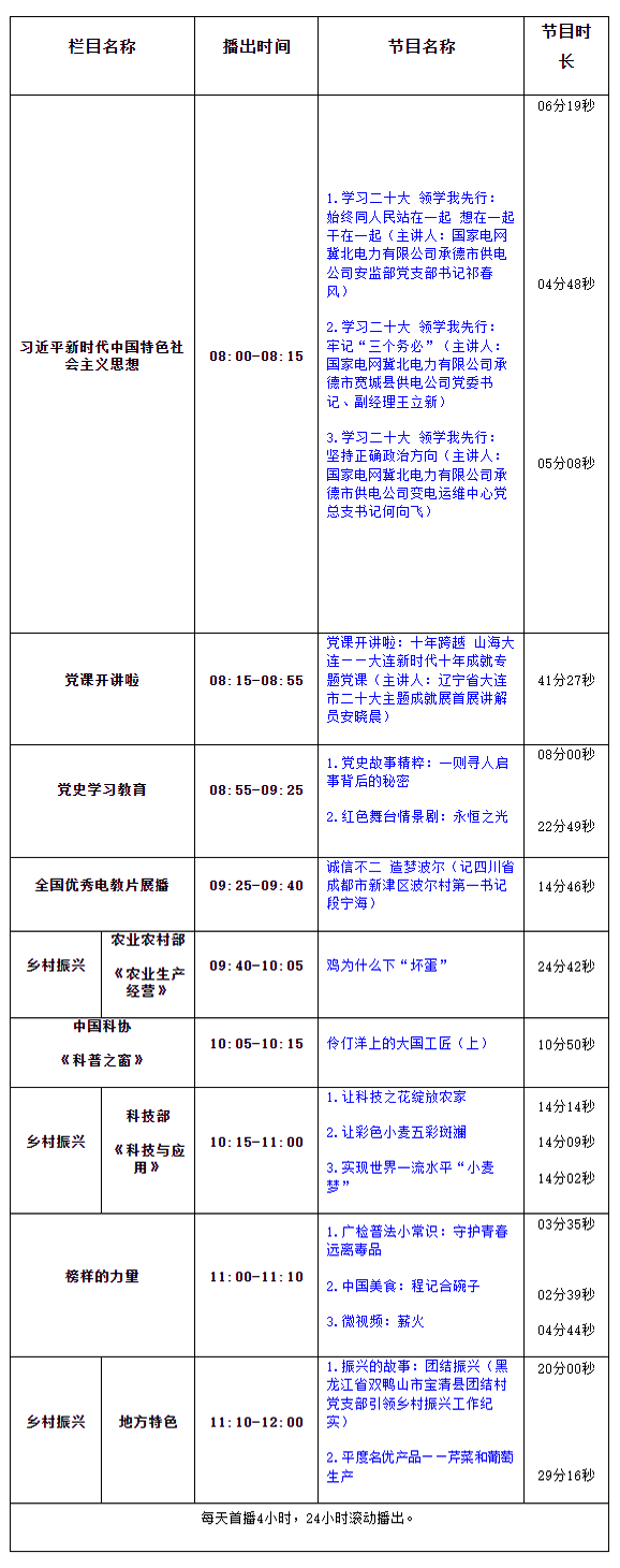 360截图20231213110113996