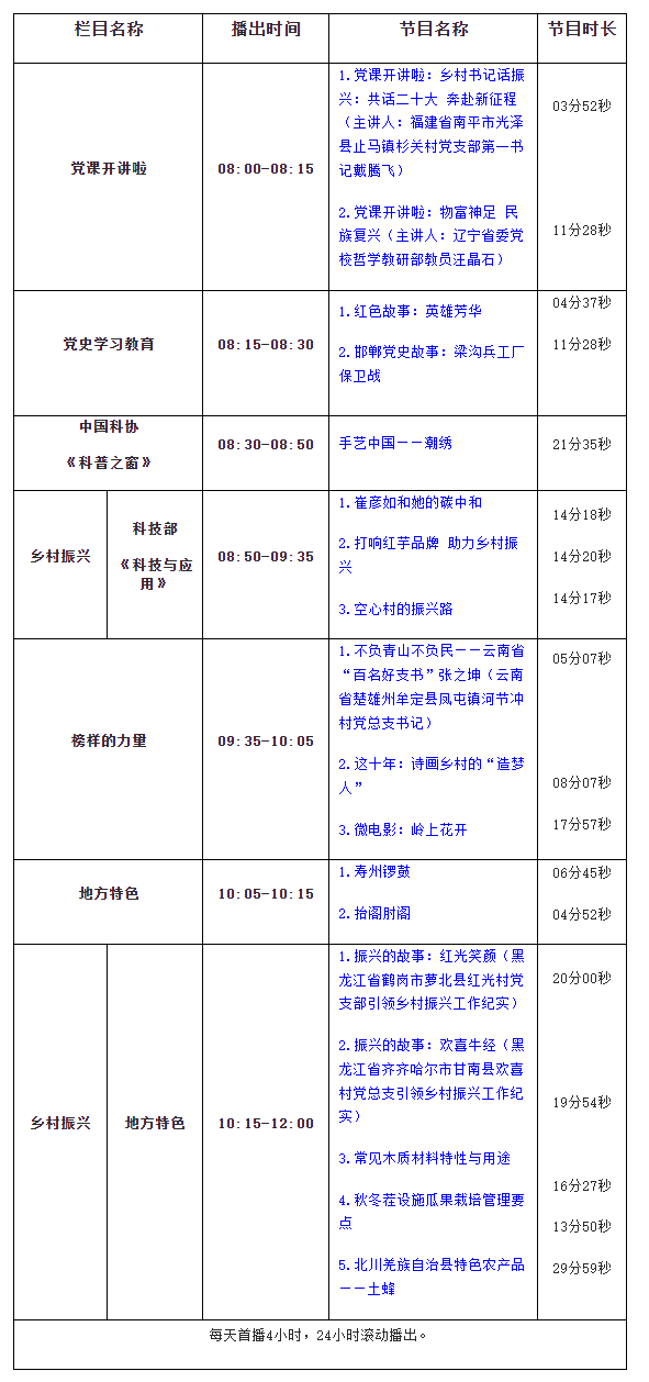 360截图20231213110619900