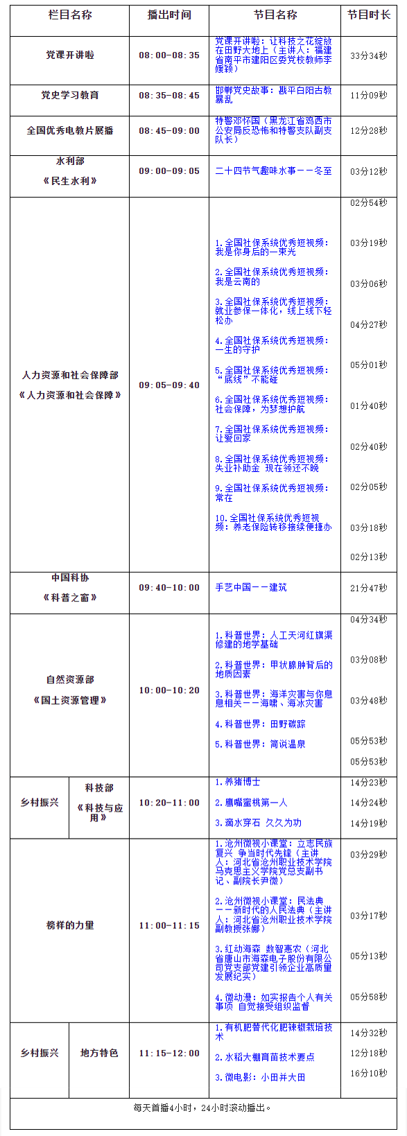 360截图20231215144842791