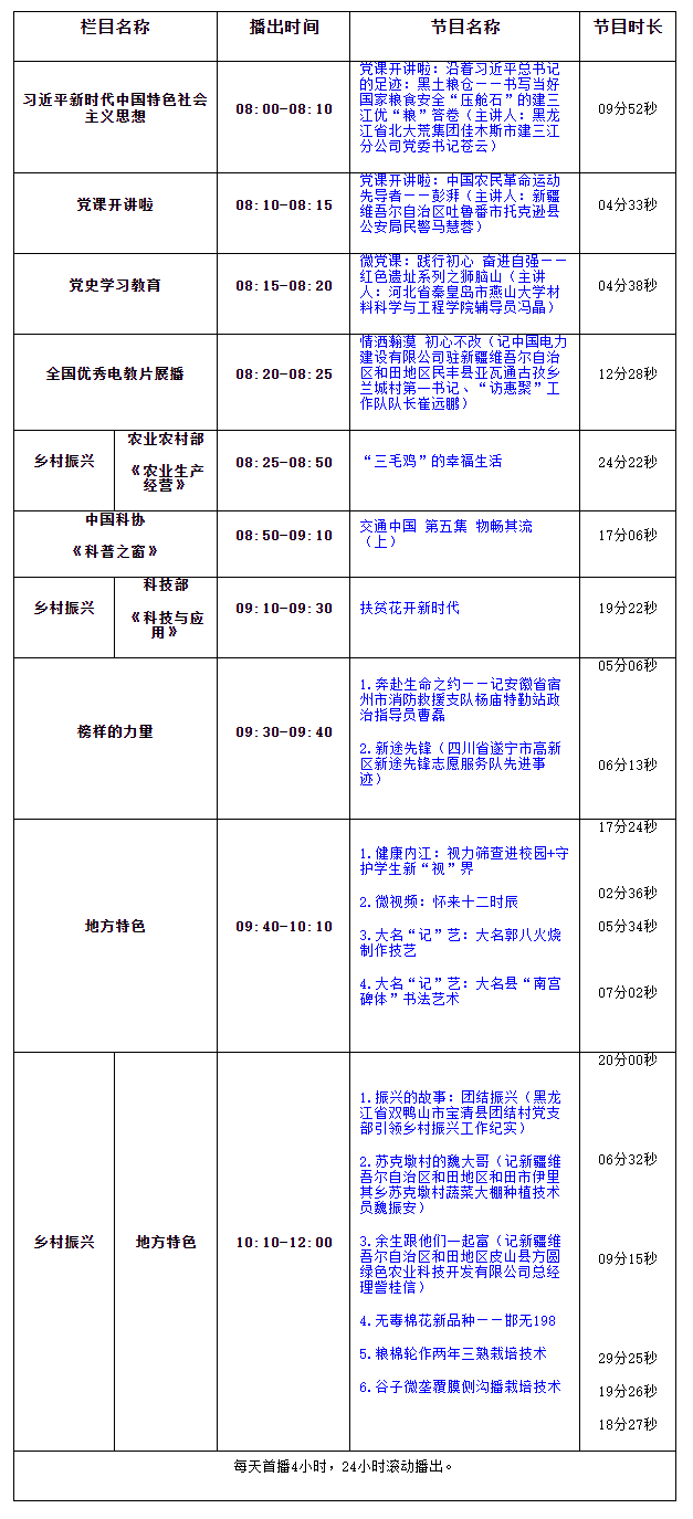 360截图20240108091306602