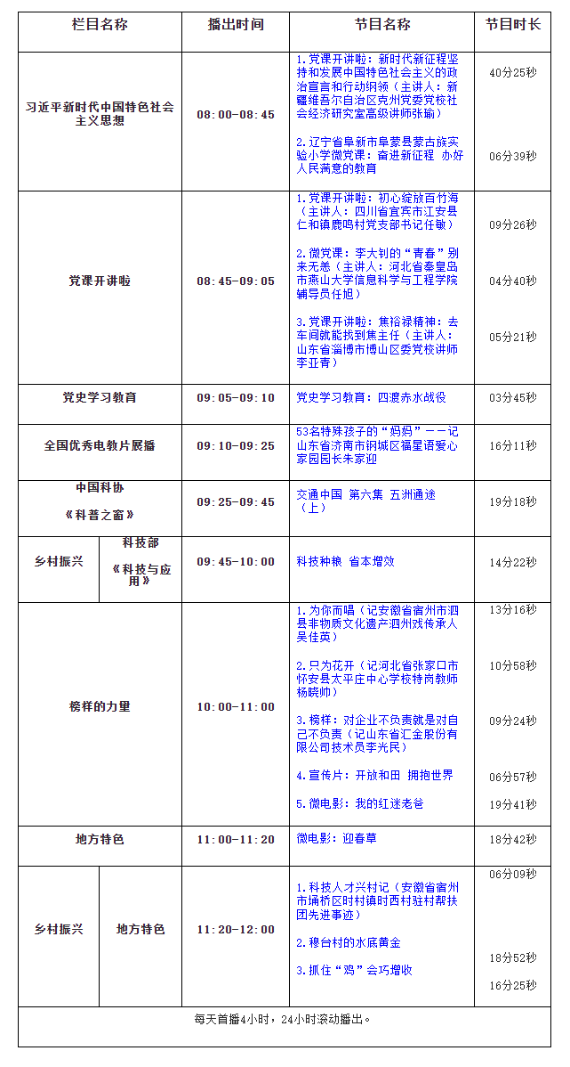 360截图20240109161319362