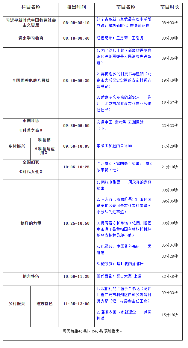 360截图20240110153410269