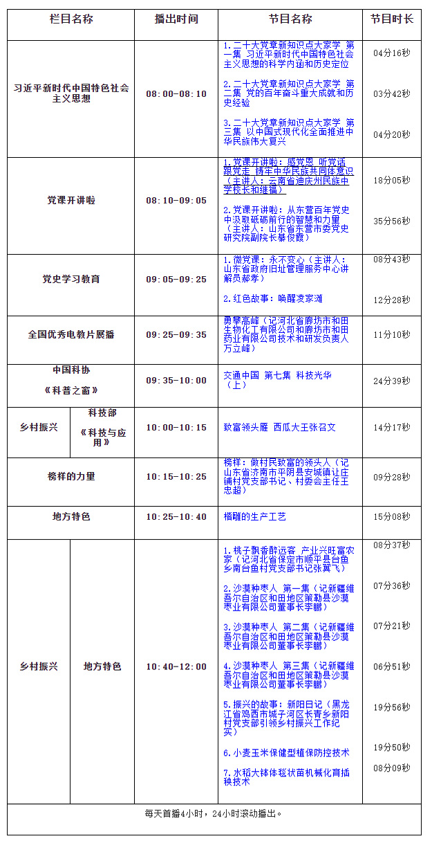 360截图20240111154825207