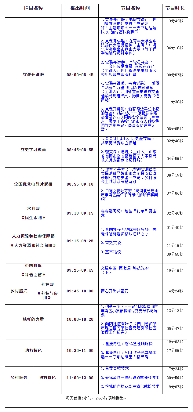 360截图20240112144031048