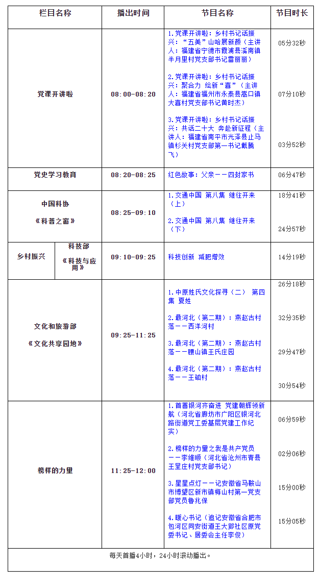 360截图20240115084223554
