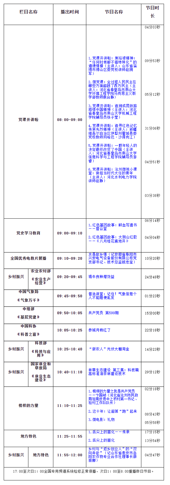360截图20240115141423449