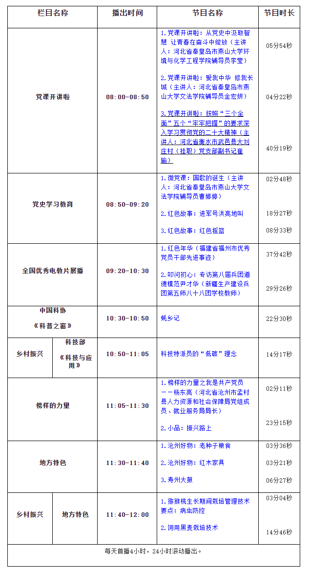 360截图20240116153100087