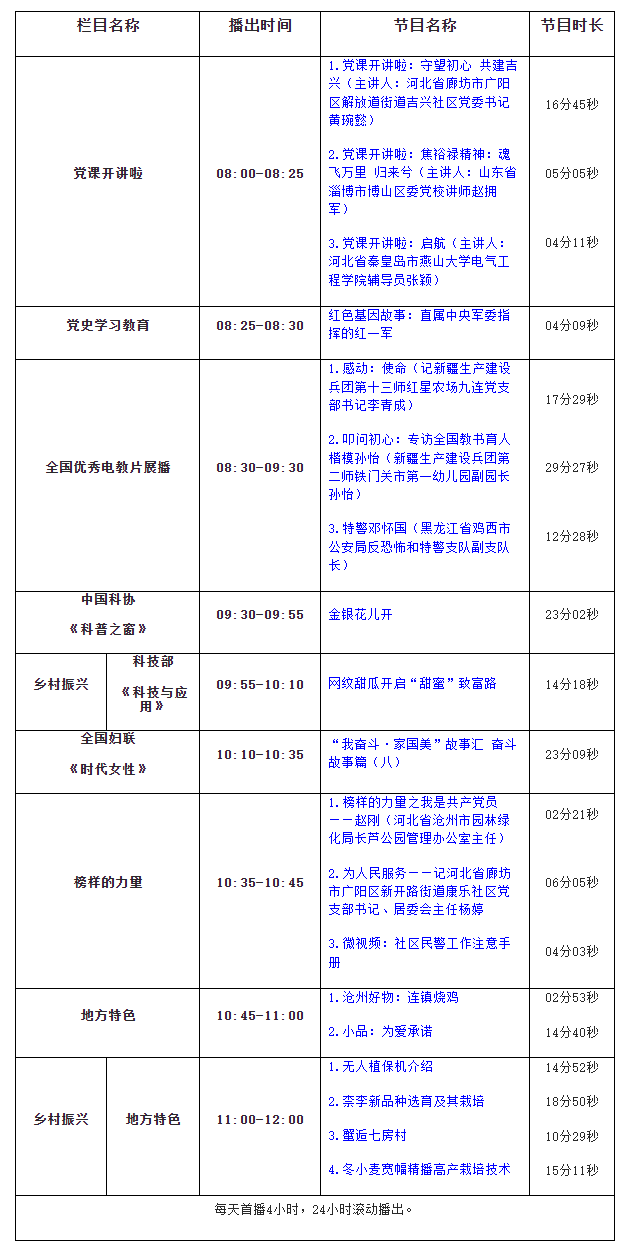 360截图20240118091447394