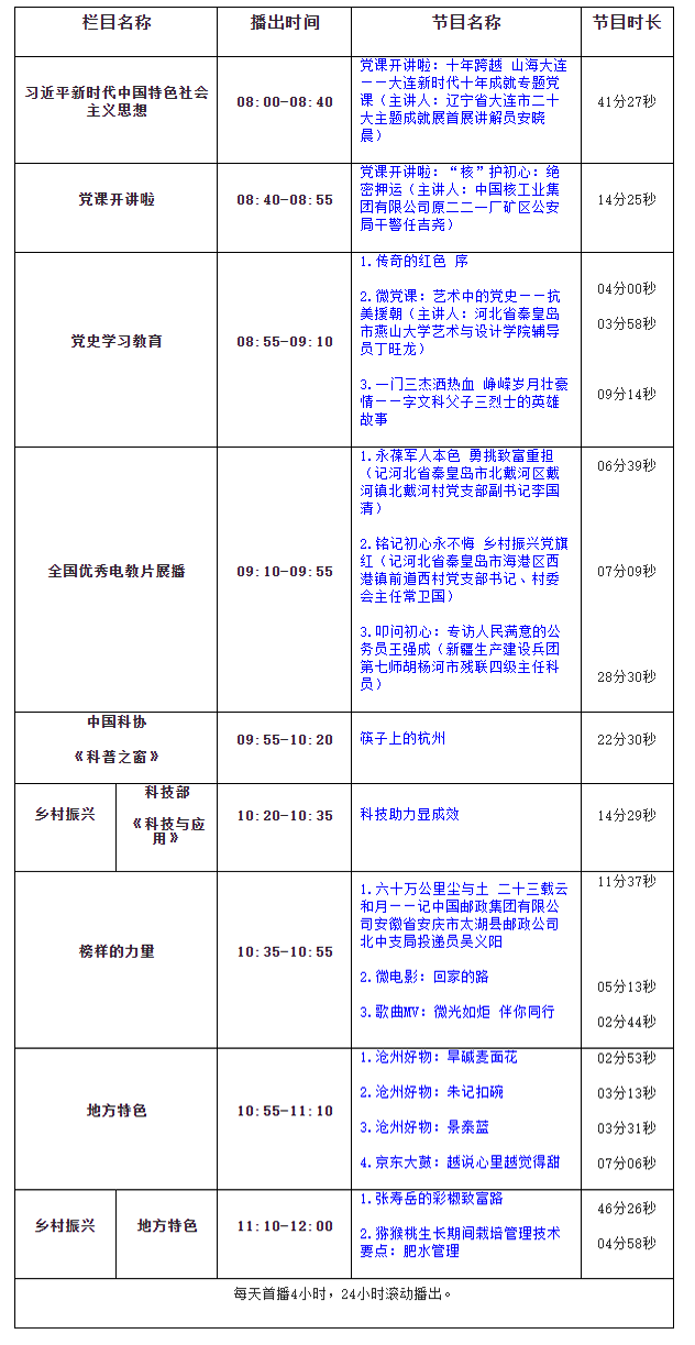 360截图20240118141450289