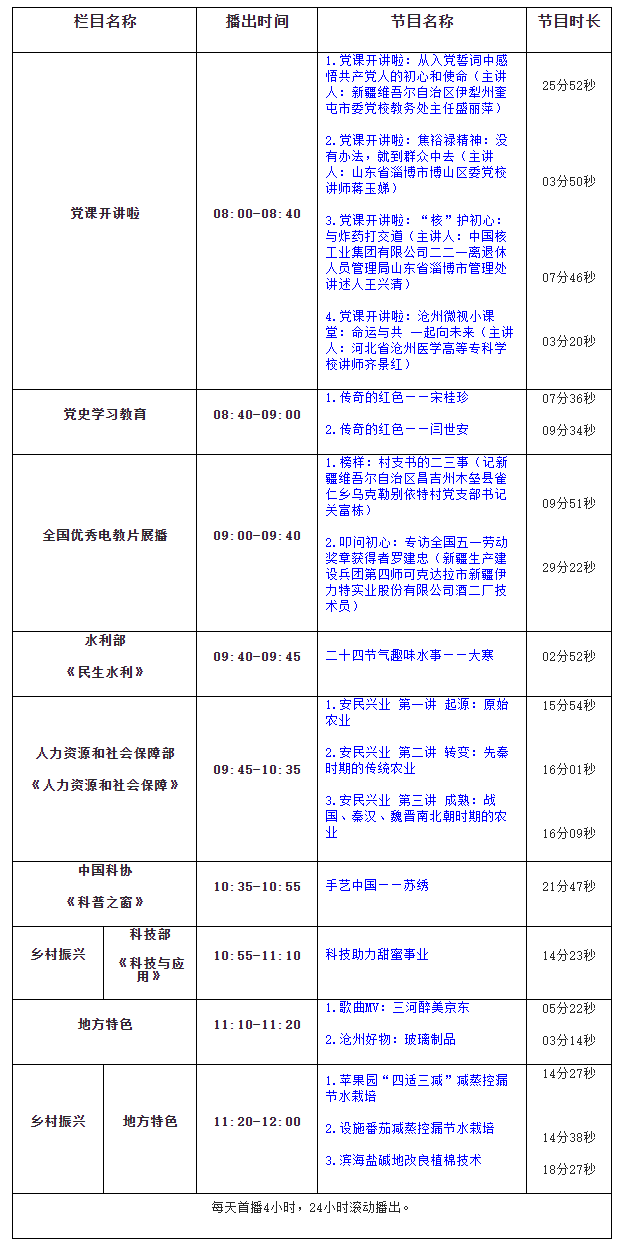 360截图20240119143358480