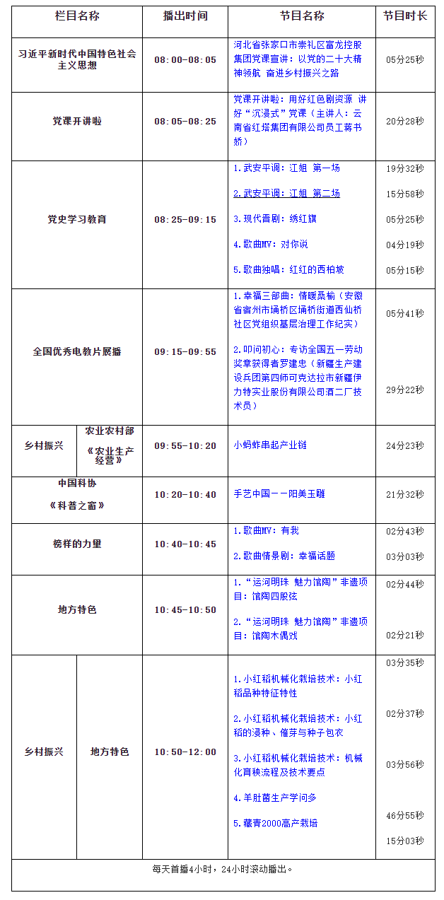 360截图20240122091642827