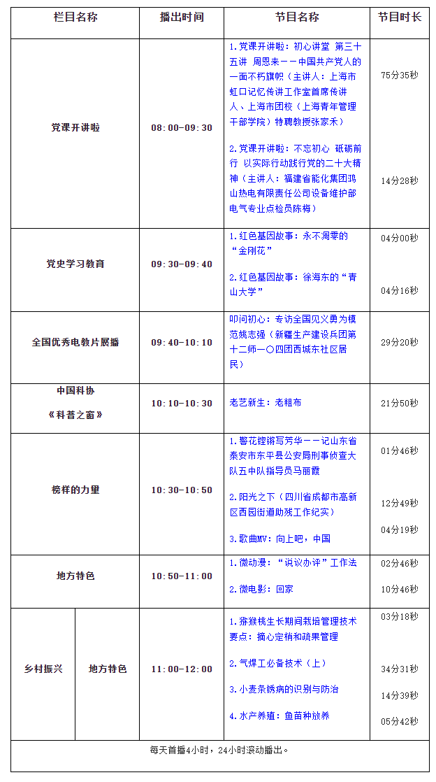 360截图20240125140944735