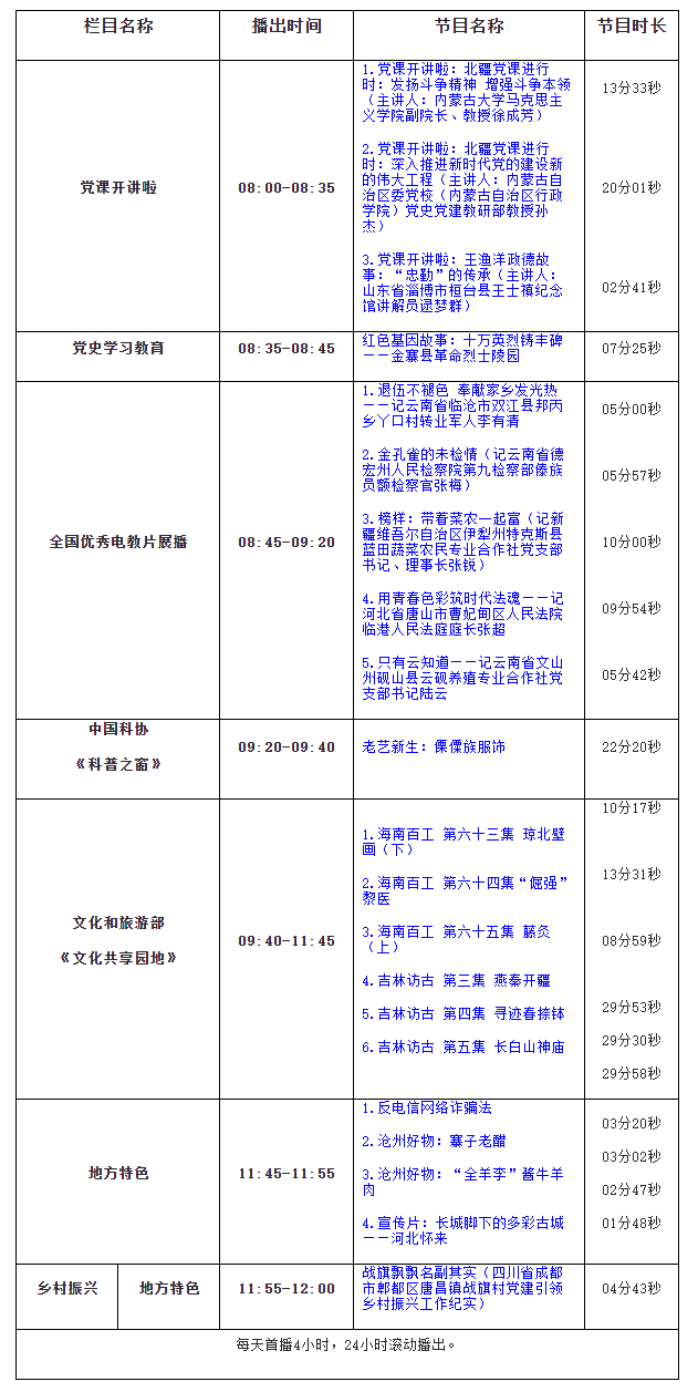 360截图20240127104202842