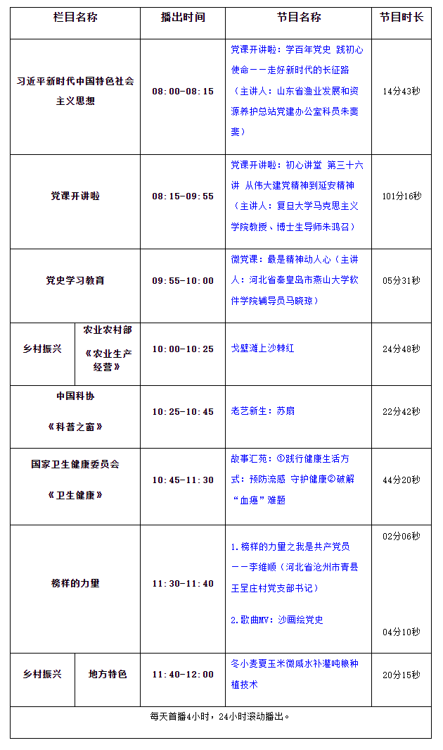 360截图20240129083833340
