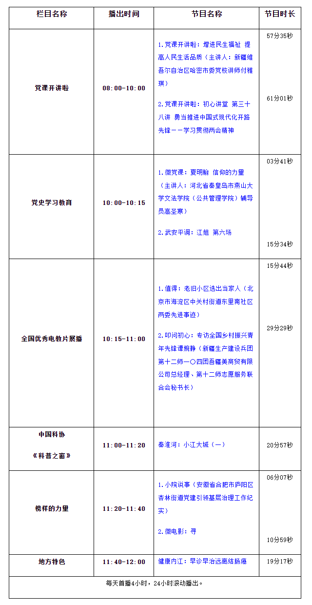 360截图20240130163607897