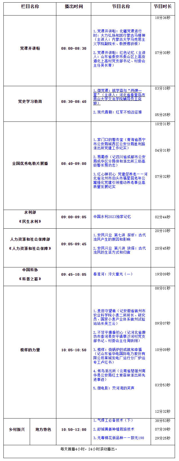 360截图20240202175754079