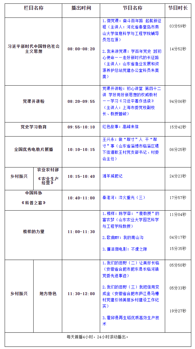360截图20240205183758966