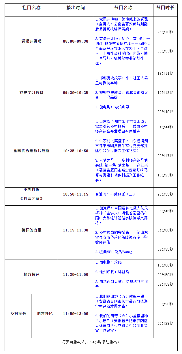 360截图20240205184116656