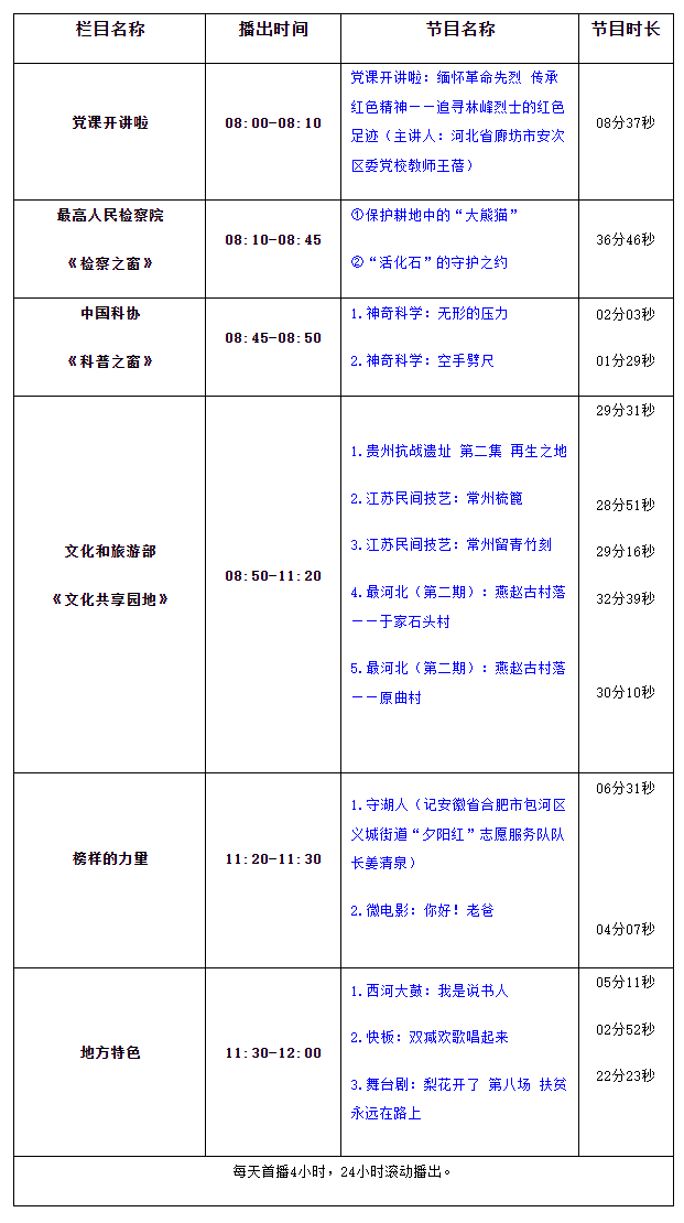 360截图20240218093229932