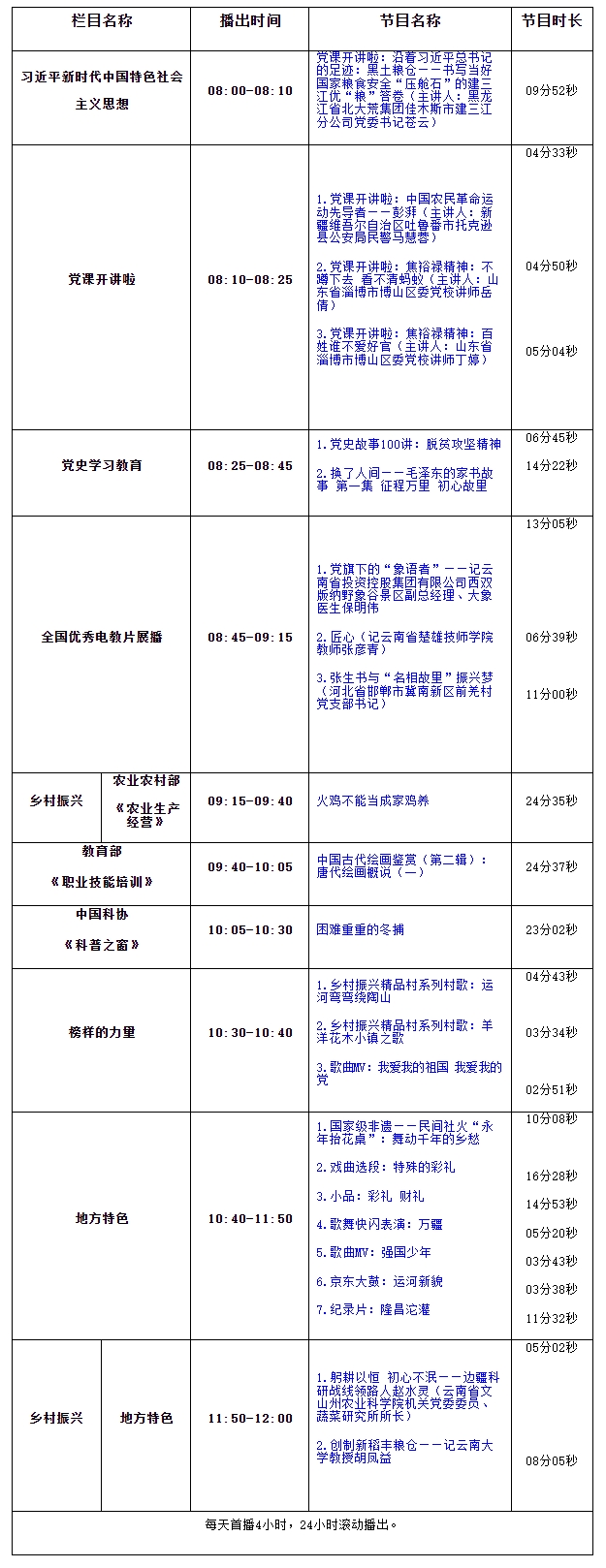 360截图20240218093438595