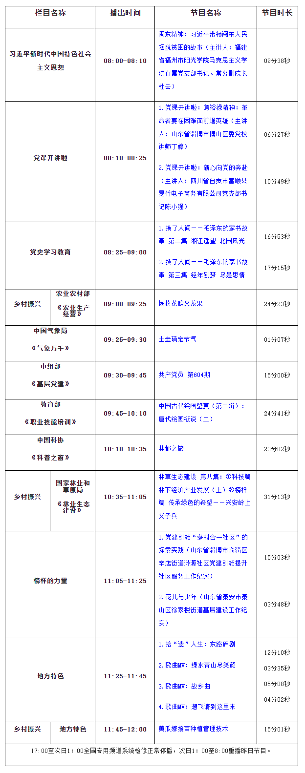360截图20240219171058393