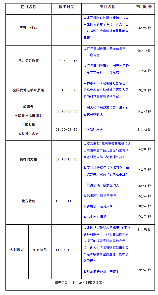 360截图20240220153249196