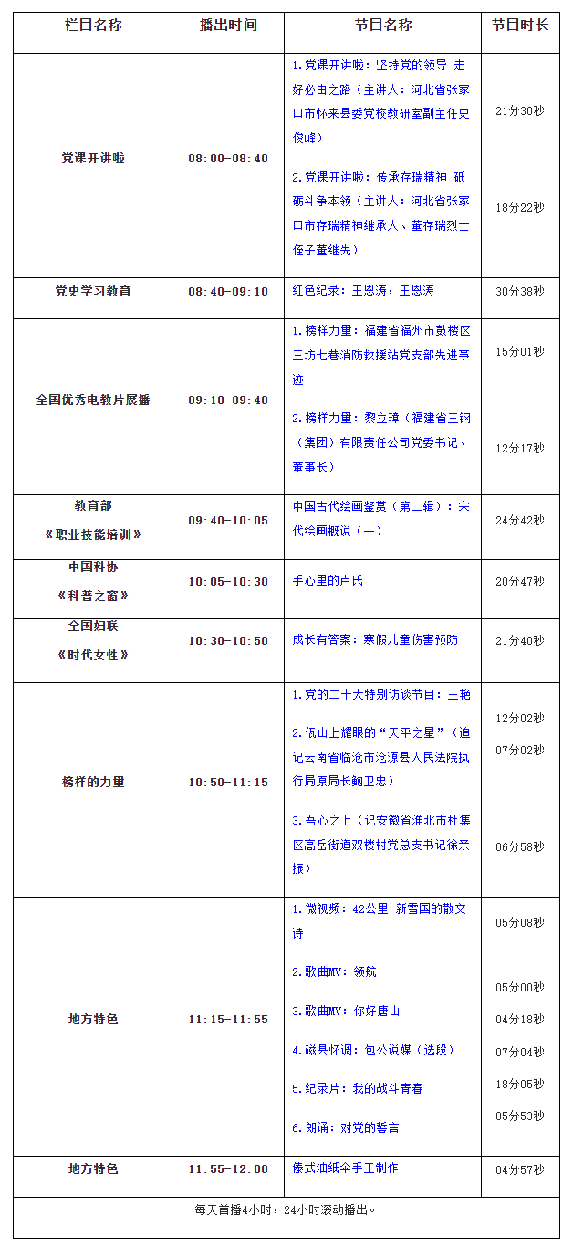 360截图20240221161912923