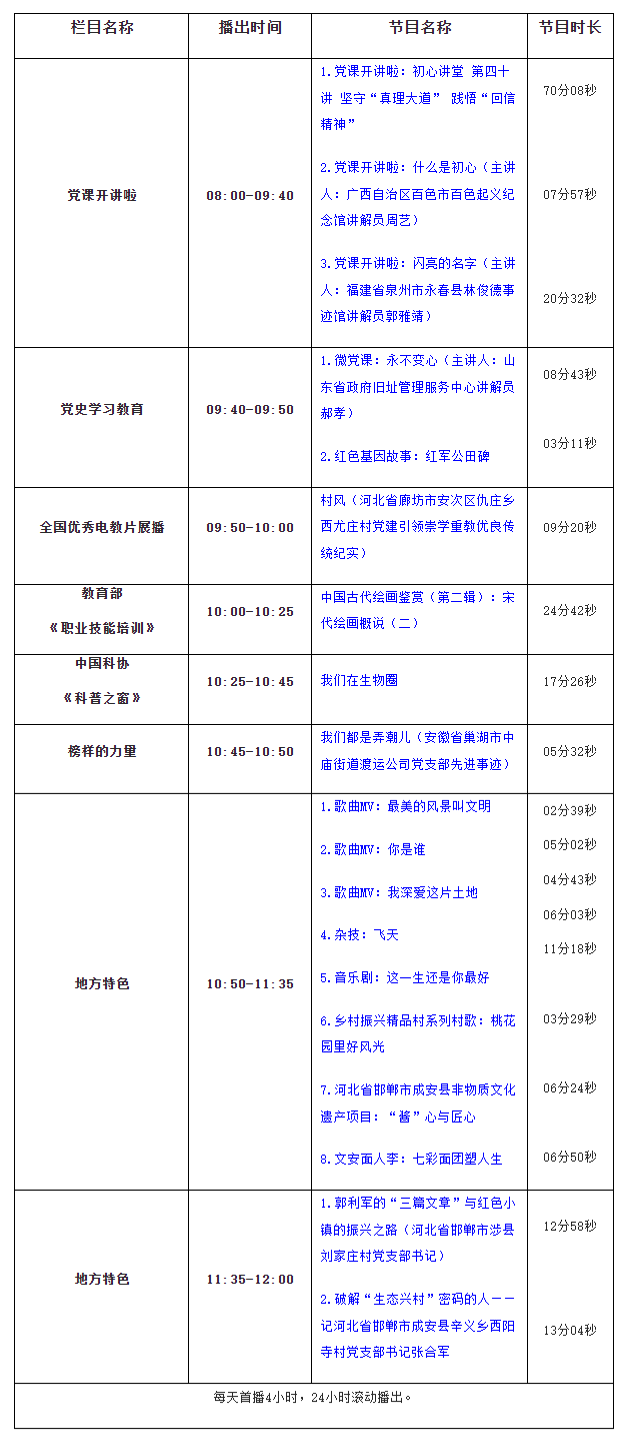 360截图20240222170222194