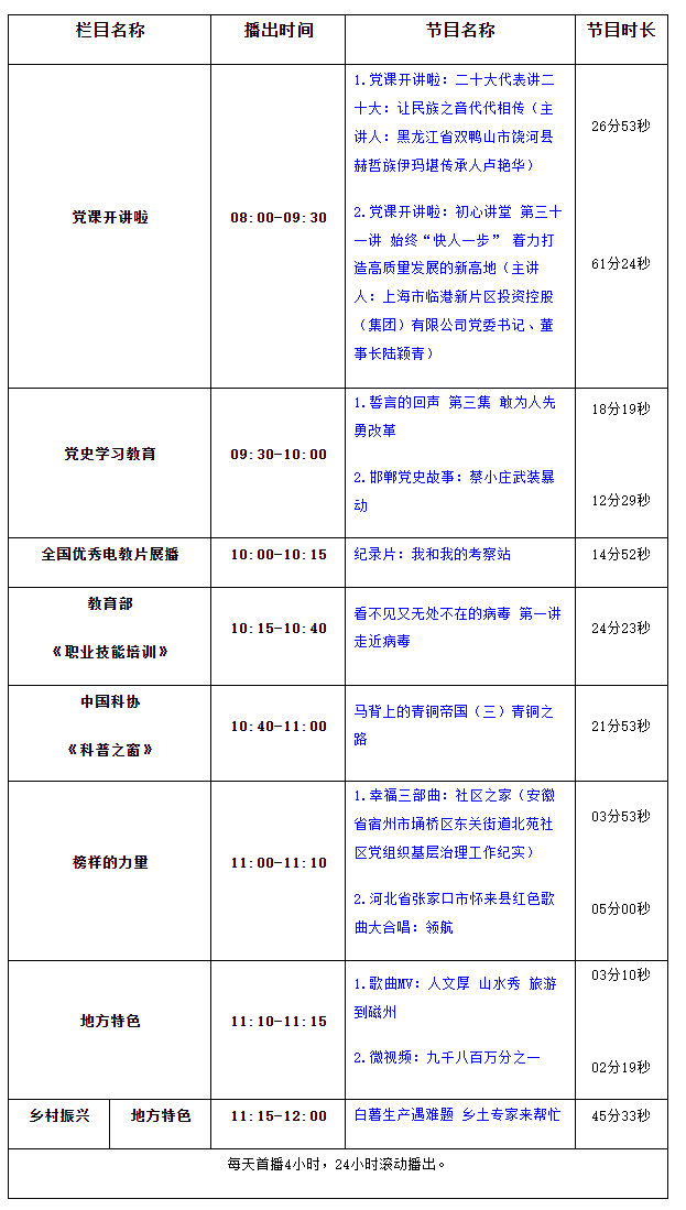 360截图20240227181733729