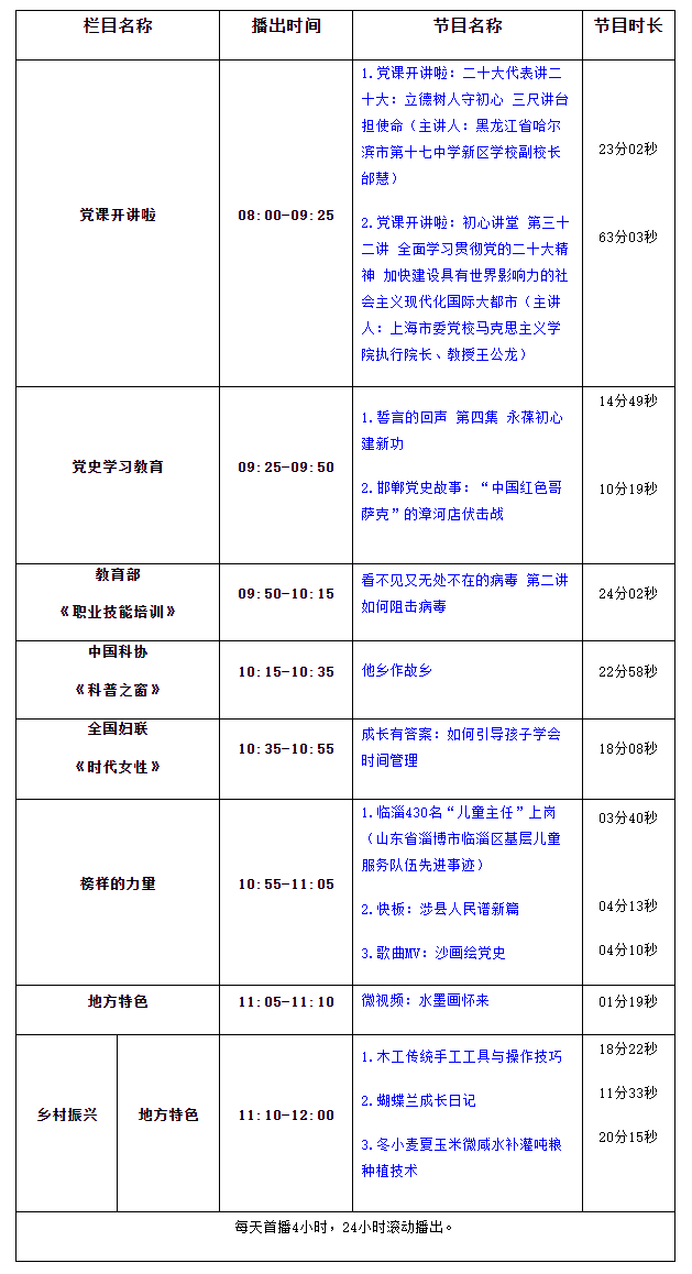 360截图20240228180449900