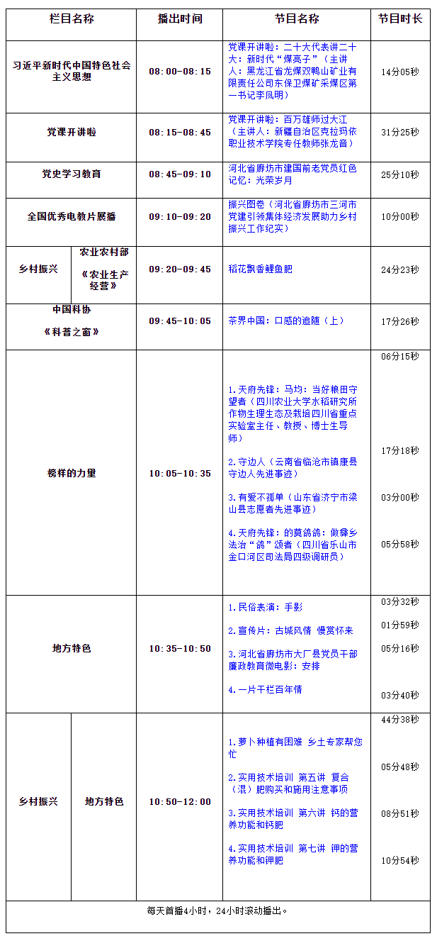 360截图20240304090942110