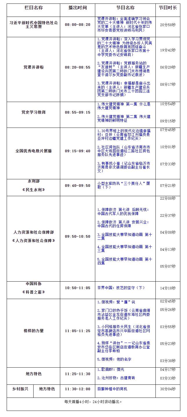 360截图20240308154150832