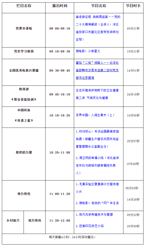 360截图20240312153526078