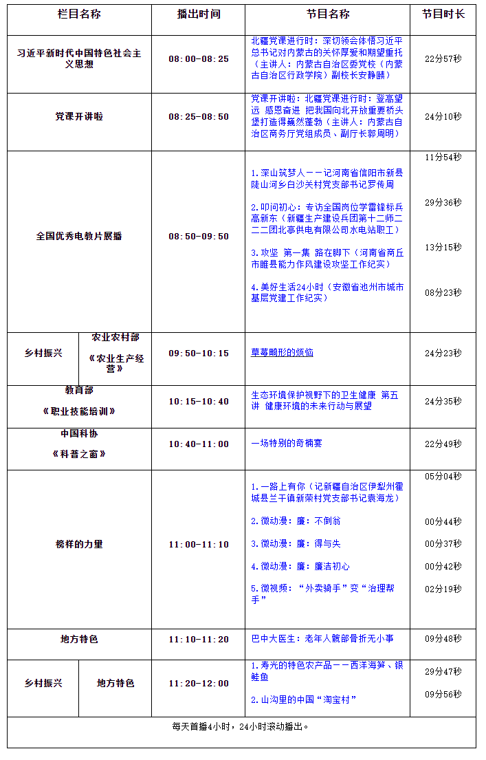 360截图20240318084846153