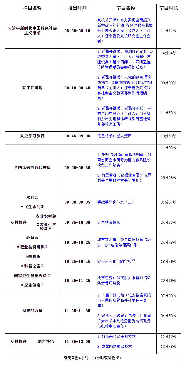 360截图20240325083744963