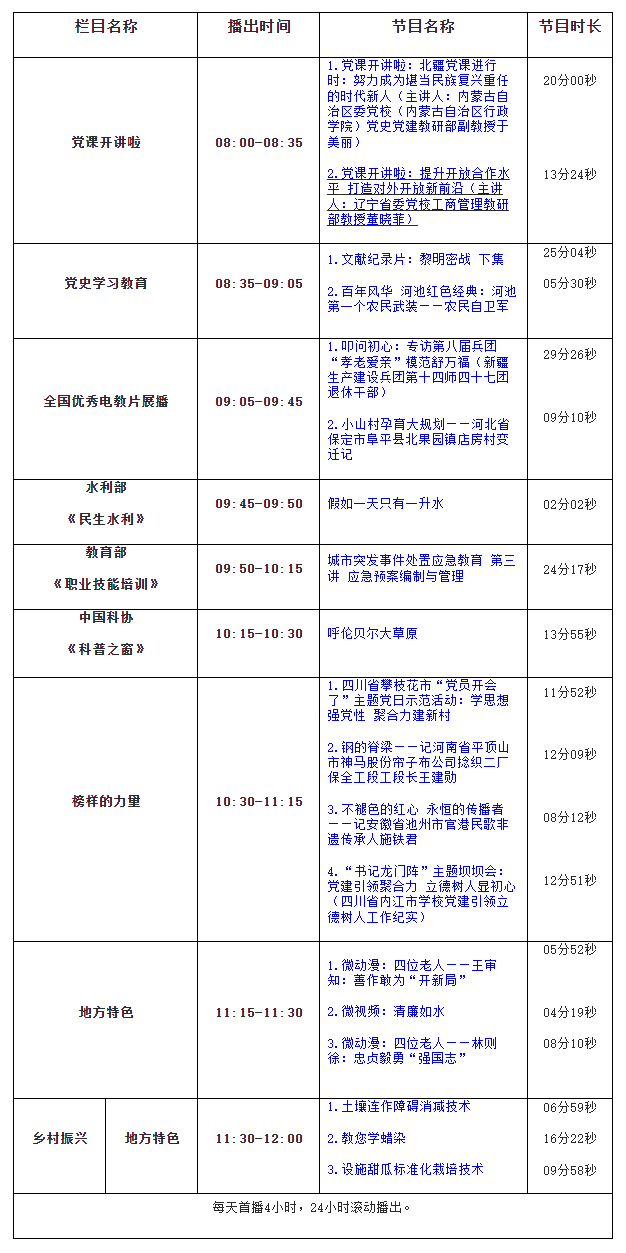 360截图20240326150602782