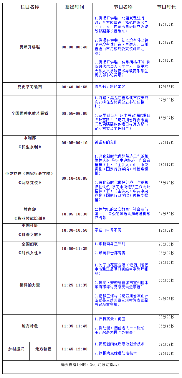 360截图20240327164202616