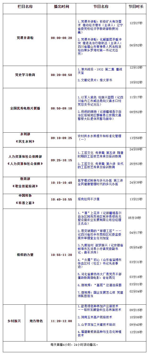 360截图20240329173605923