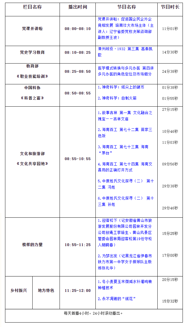 360截图20240402090218347