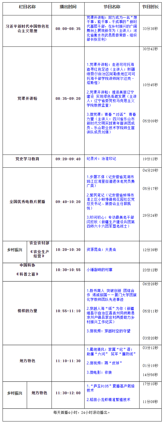 360截图20240402090444940