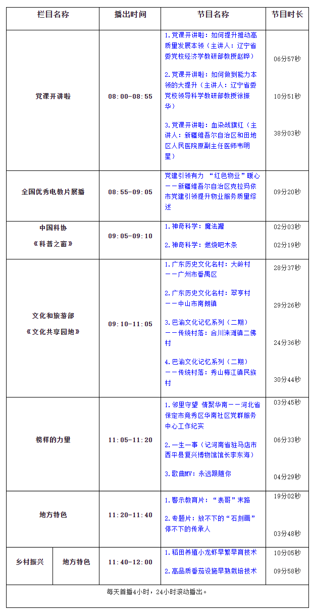 360截图20240411091308854