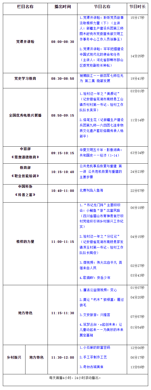 360截图20240411092120787