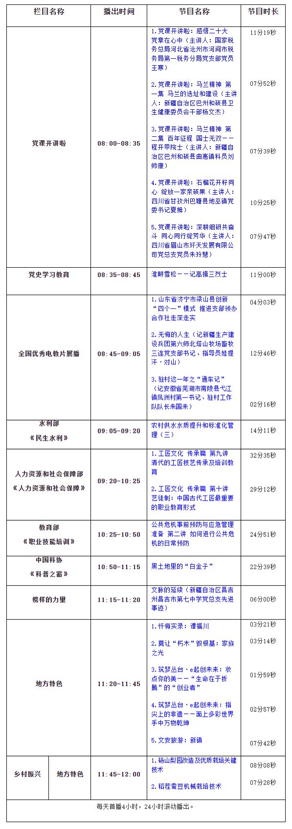 360截图20240412172707230