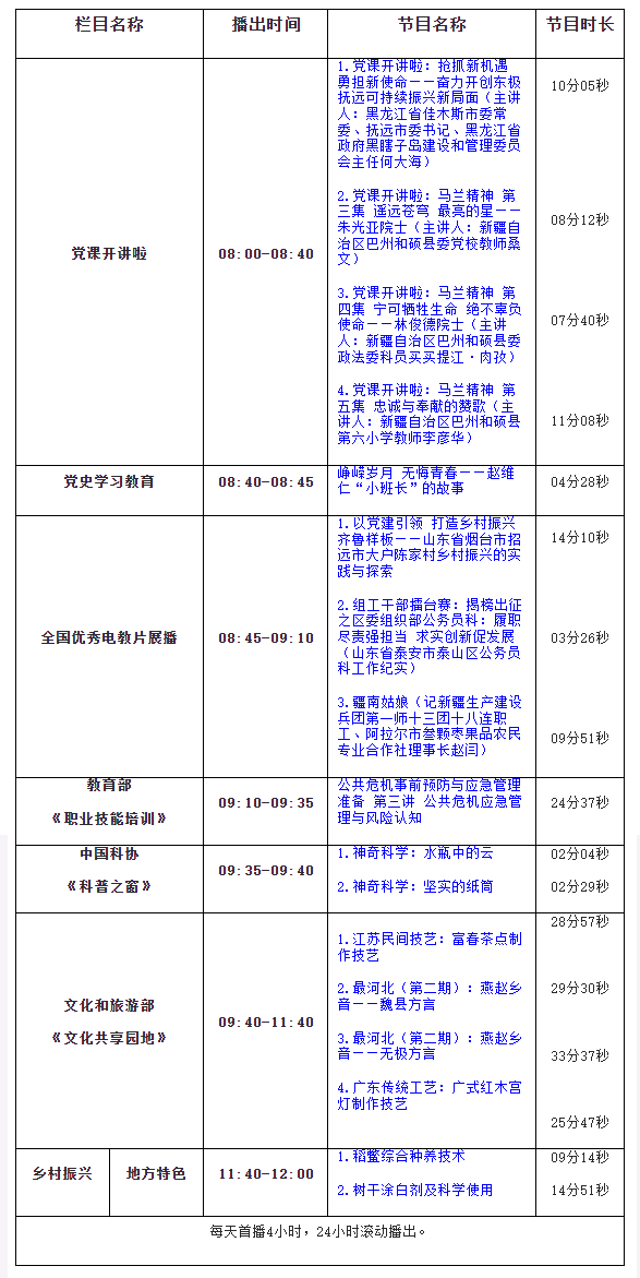 360截图20240415083948216