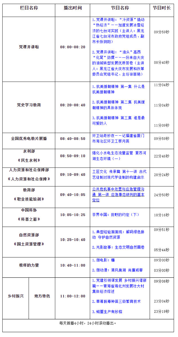 360截图20240419170549716