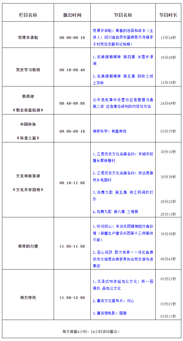 360截图20240420111957908